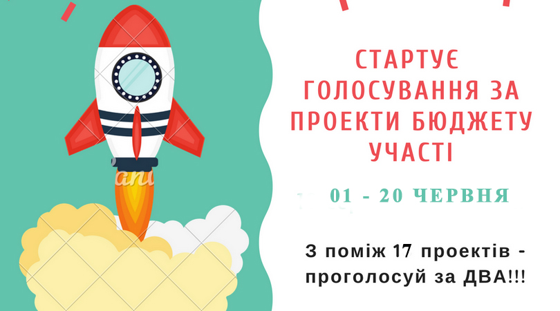 Фотографія