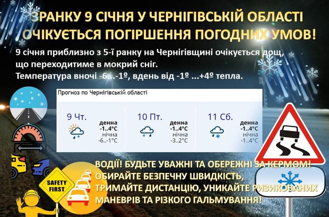 Фотографія
