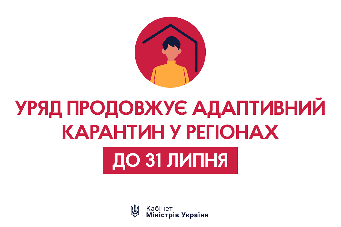 Фотографія