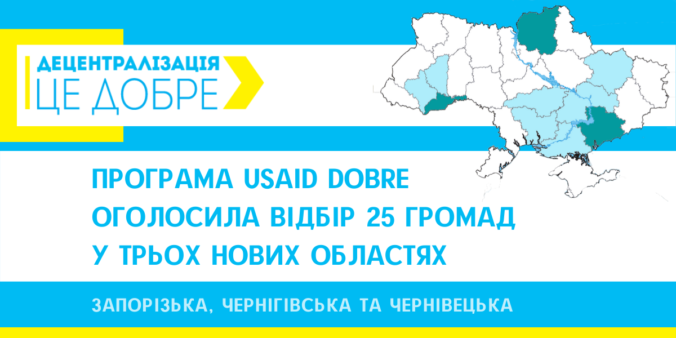 Фотографія