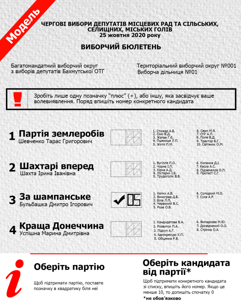 Фотографія