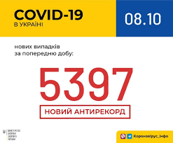 Фотографія