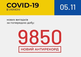 Фотографія