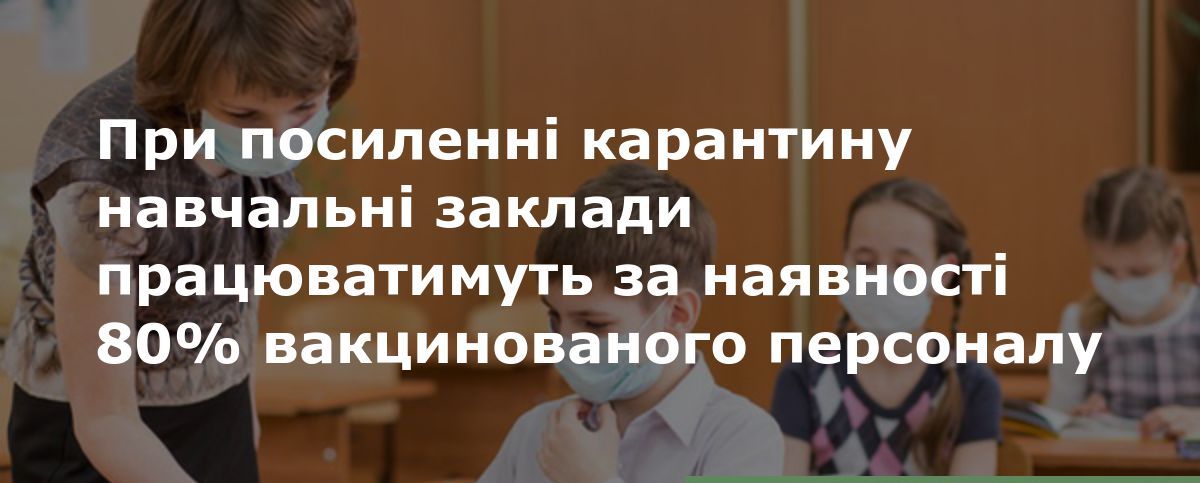 Фотографія