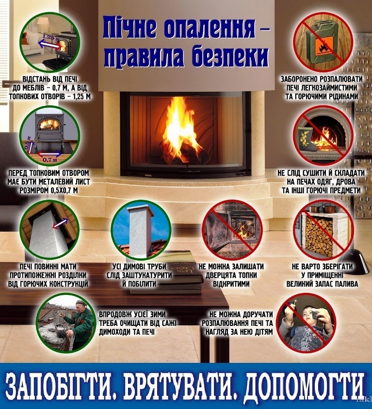 Фотографія