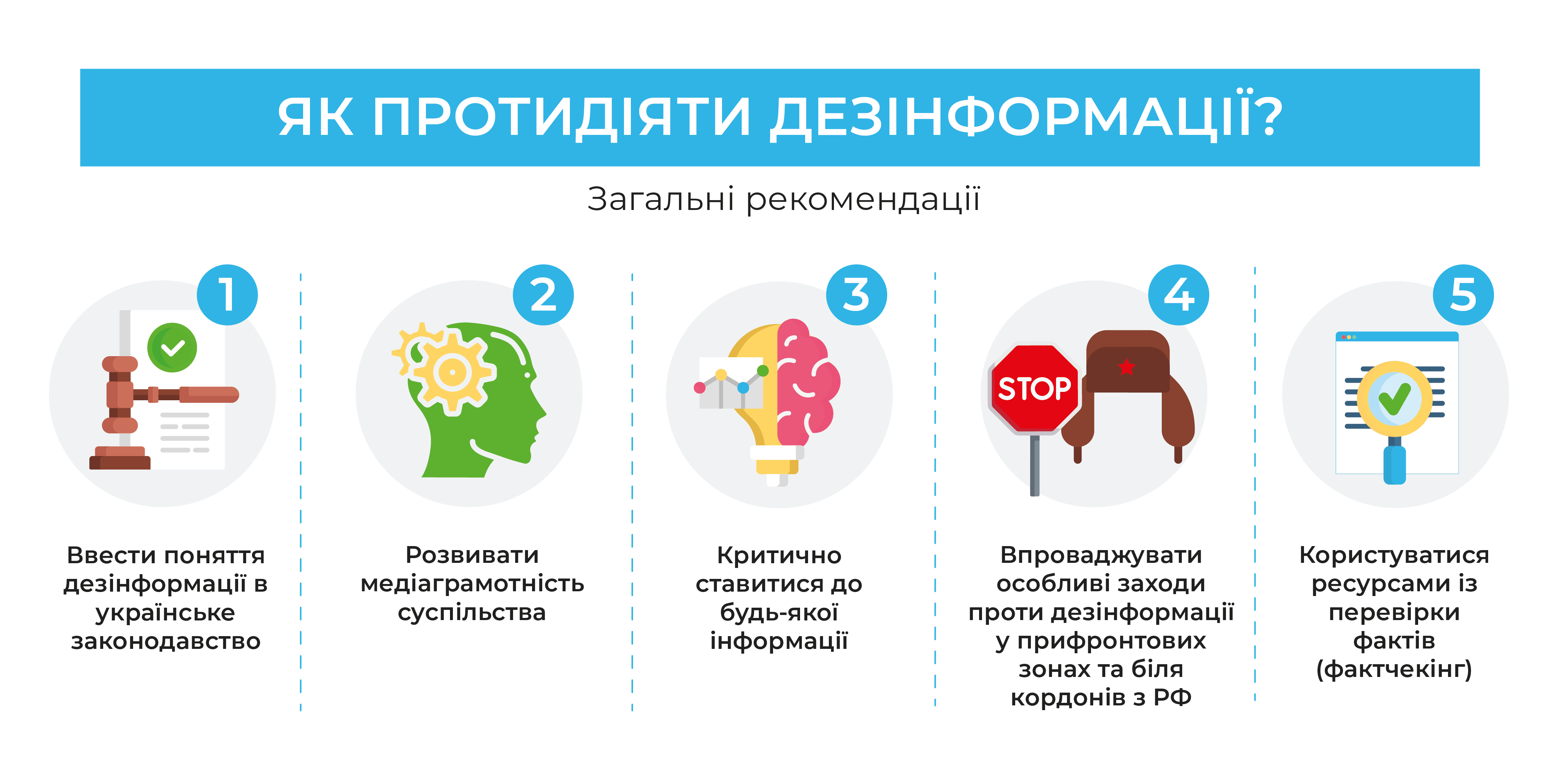 Фотографія
