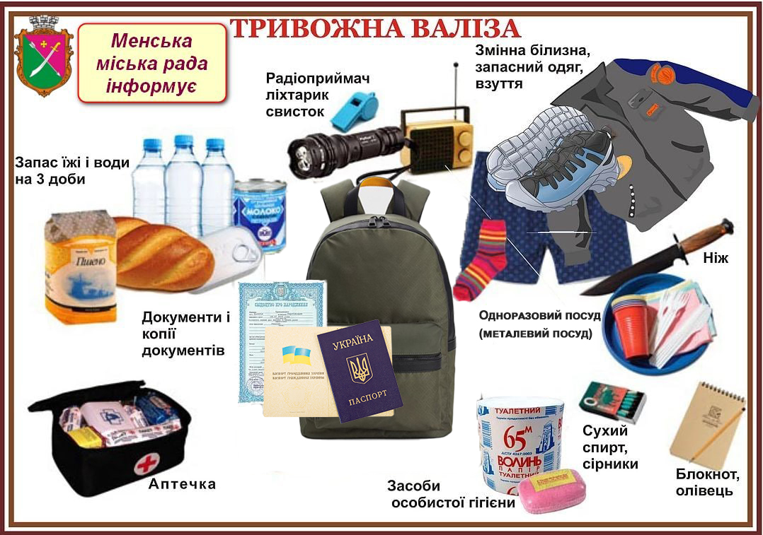 Фотографія