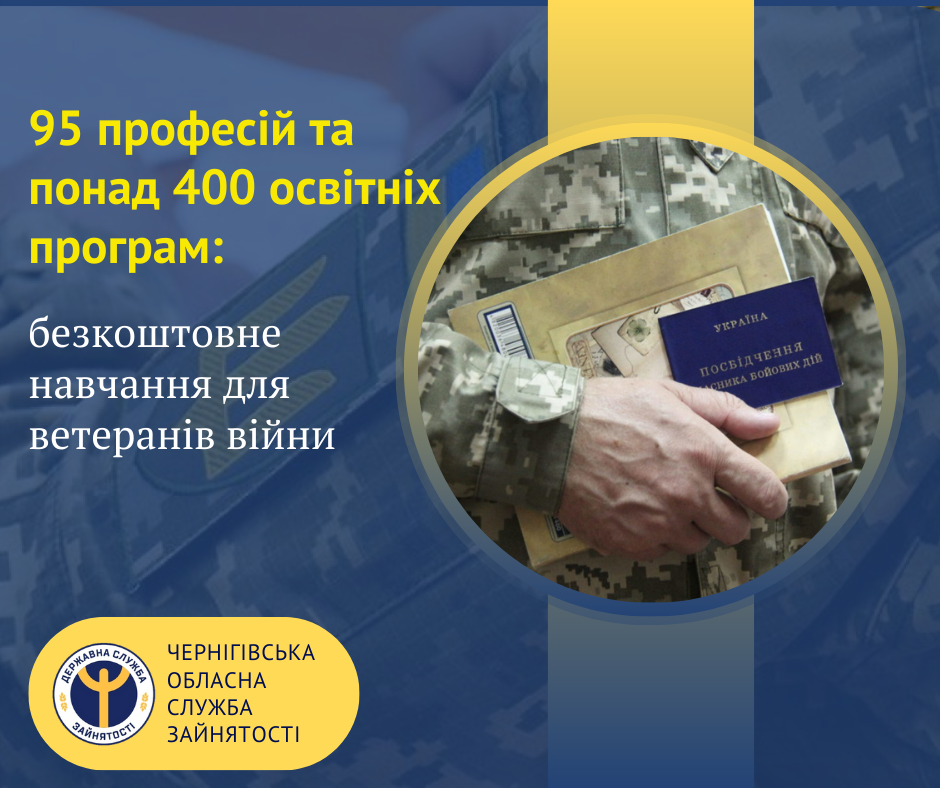 Фотографія