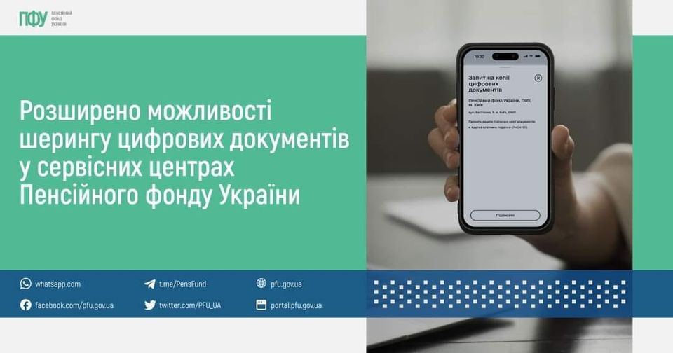 Фотографія