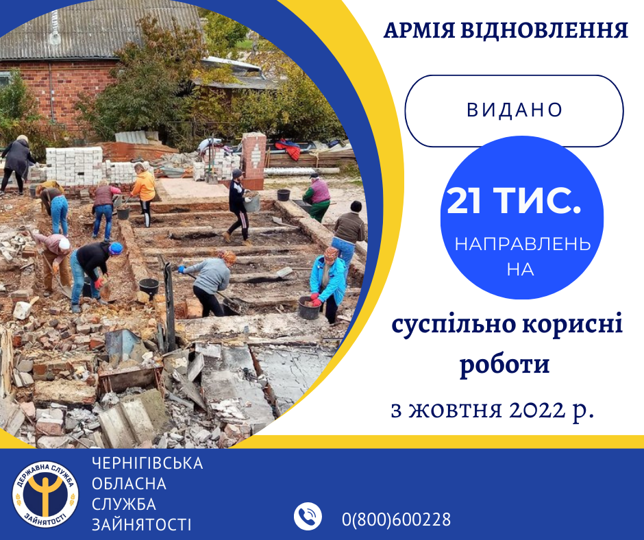 Фотографія