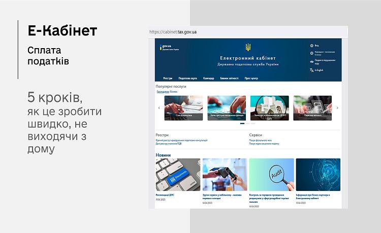 Фотографія