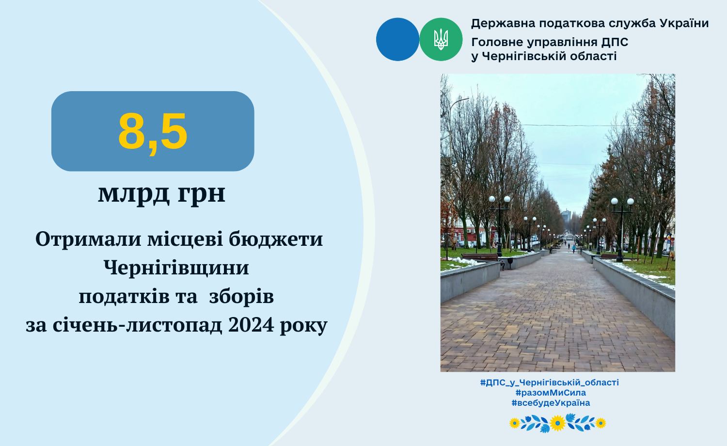 Фотографія