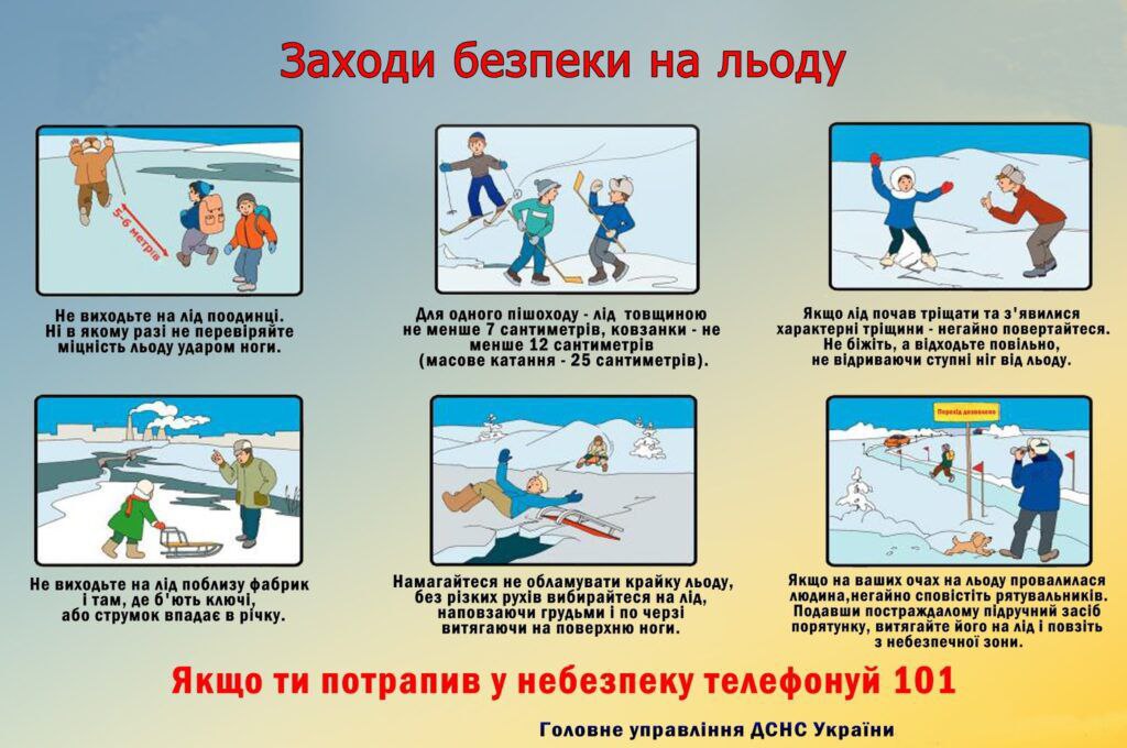 Фотографія