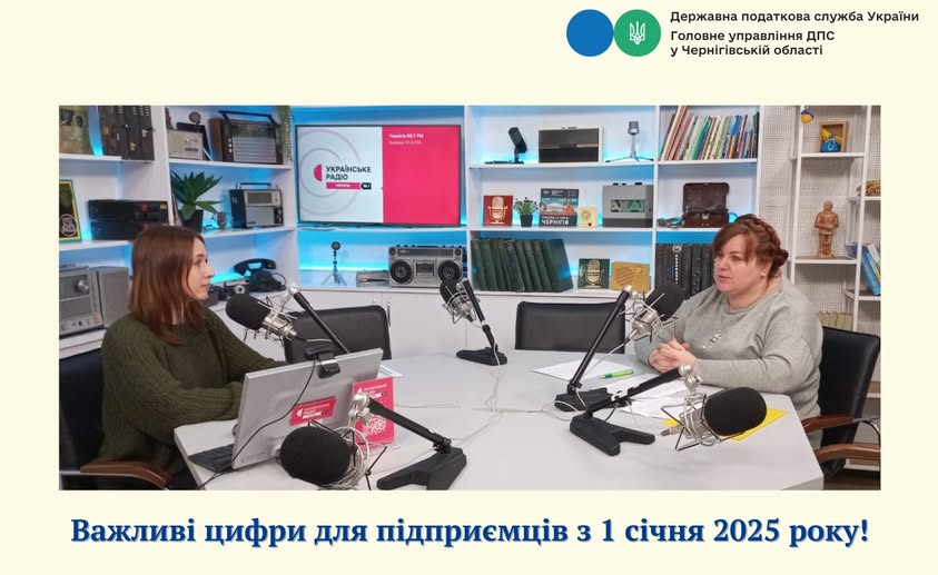 Фотографія