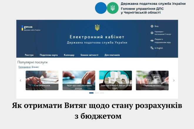 Фотографія
