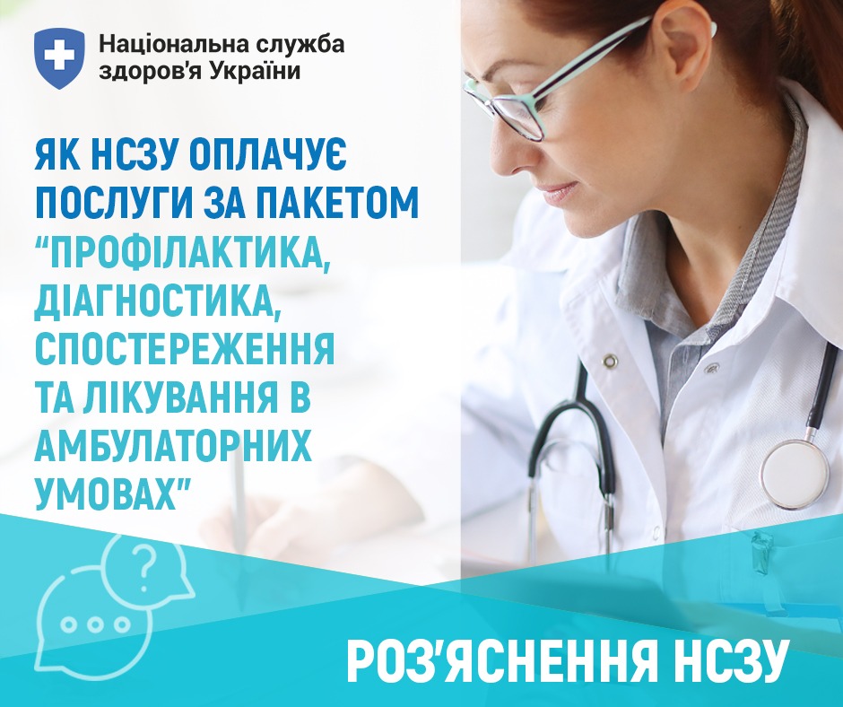 Фотографія