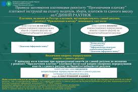 Фотографія