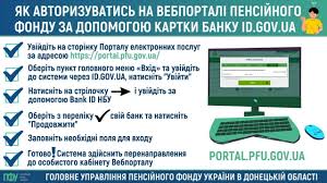 Фотографія інфографіка, як автризуватись