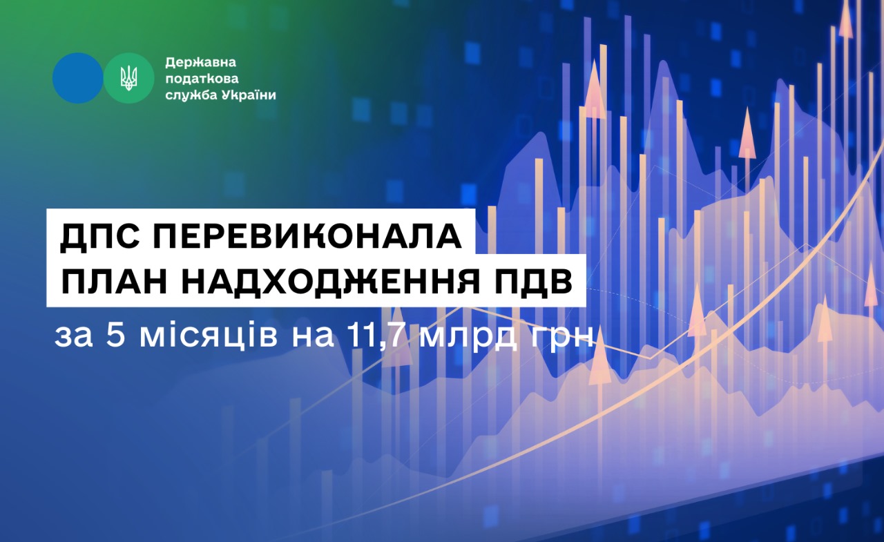 Фотографія заголовок на фоні стилізованих графіків