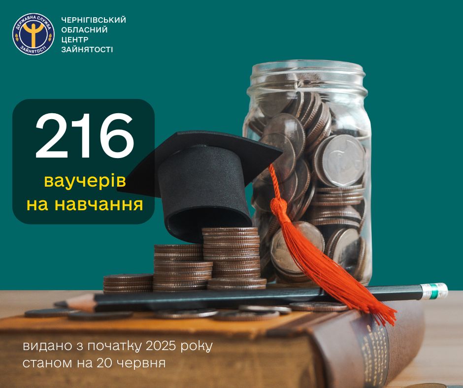 Фотографія банка з монетами, стопка книжок, випускний ковпак і напис про 216 ваучерів на навчання, виданих у 2025 році