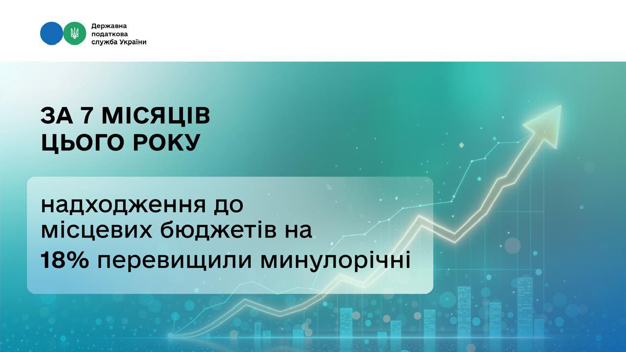 Фотографія інфографіка надходжень за 7 місяців