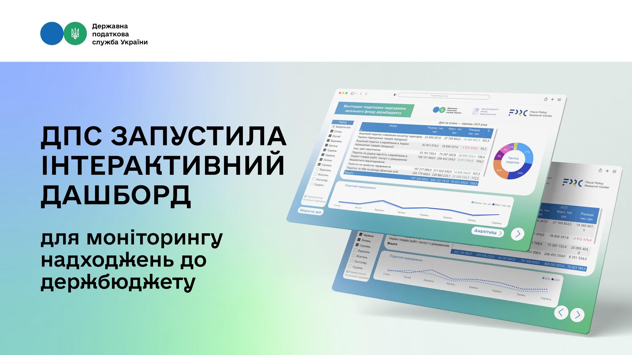 Фотографія заголовок на фірмовому фоні ДПС з логотипами установи