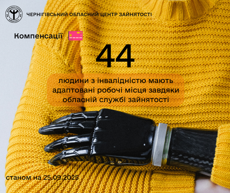 Фотографія чорна штучна кисть руки на тлі оранжевого светра