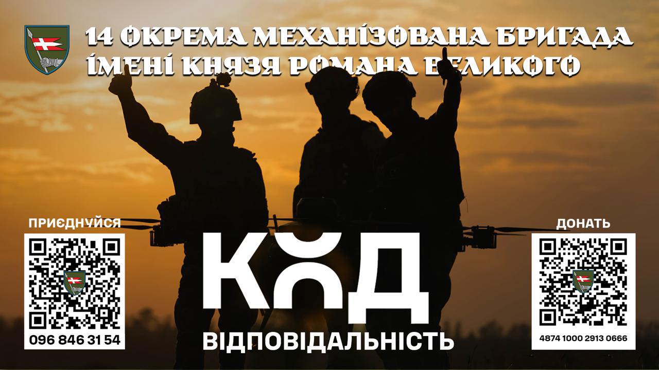 Фотографія силуети воїнів, QR-коди для донатів та анкет