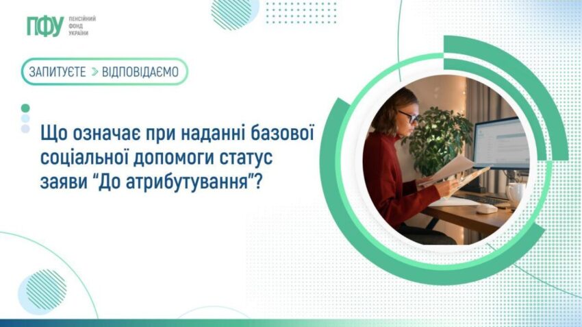 Фотографія зліва текстове запитання, справа жінка з паперами