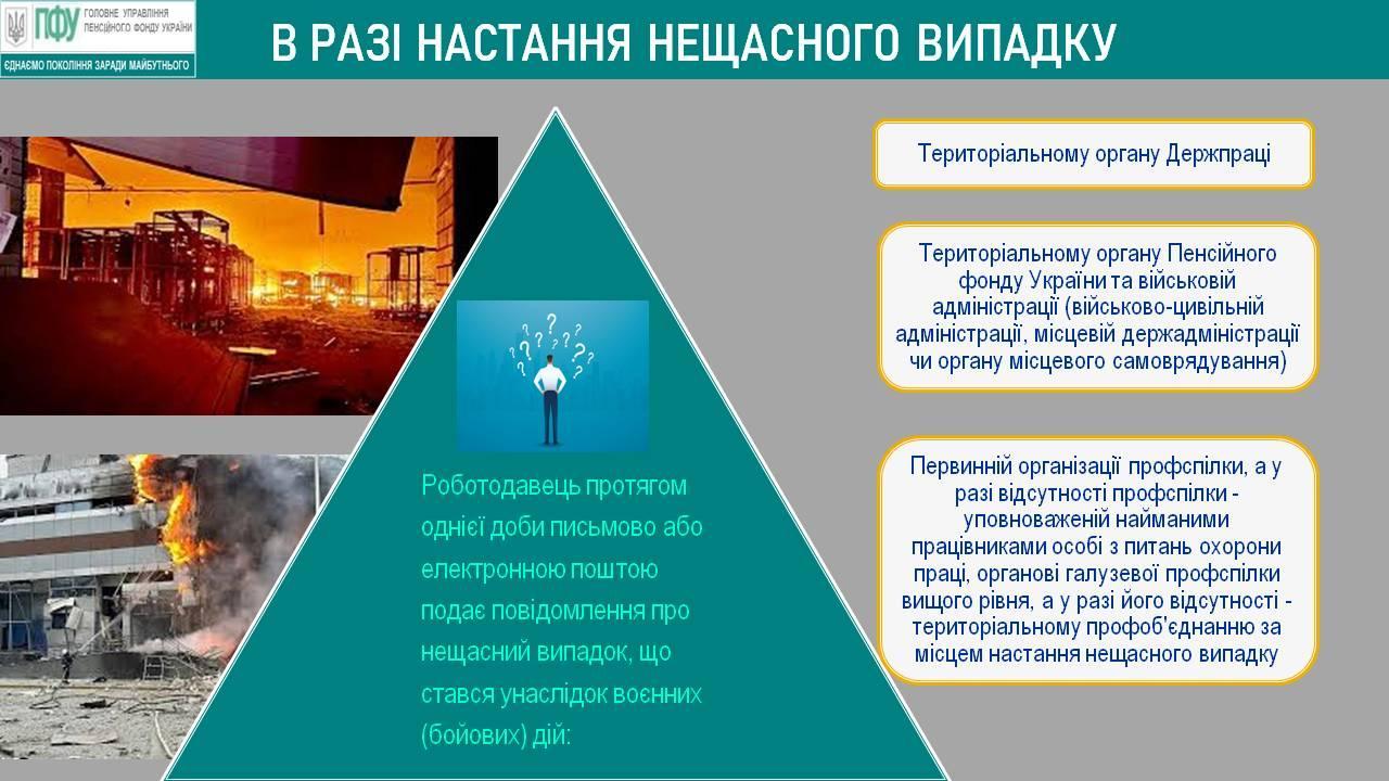 Фотографія інфографіка про зареєстровані нещасні випадки, які стались у страхувальників зареєстрованих в Чернігівській області