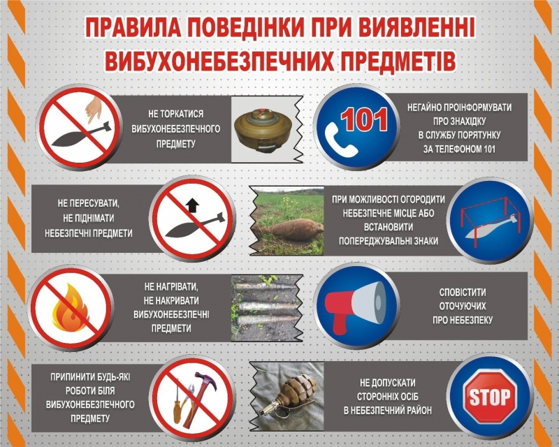 Фотографія інфографіка правила поведінки з вибухонебезпечними предметами