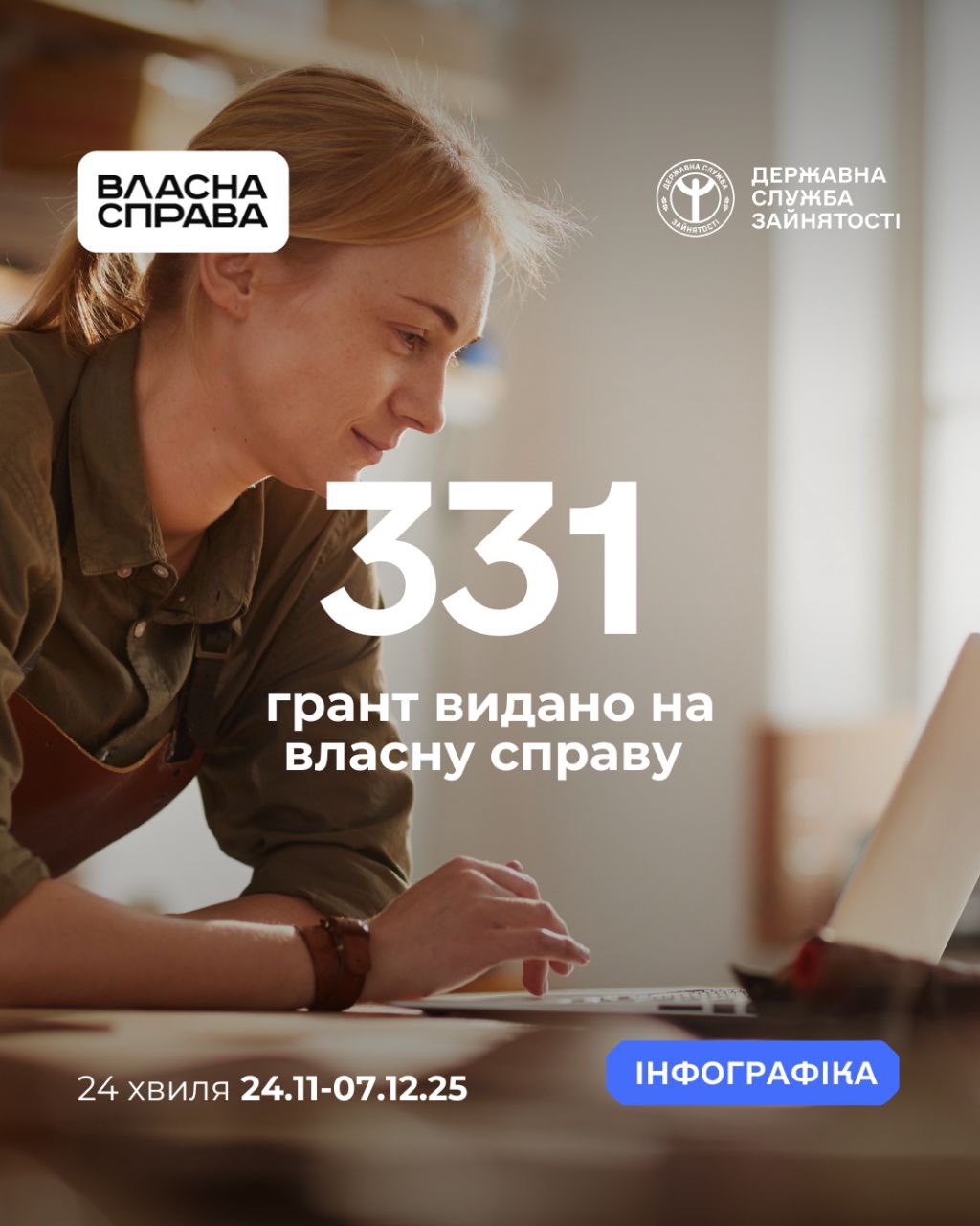 Фотографія інфографіка на фоні молодої жінки, що працює на комп'ютері