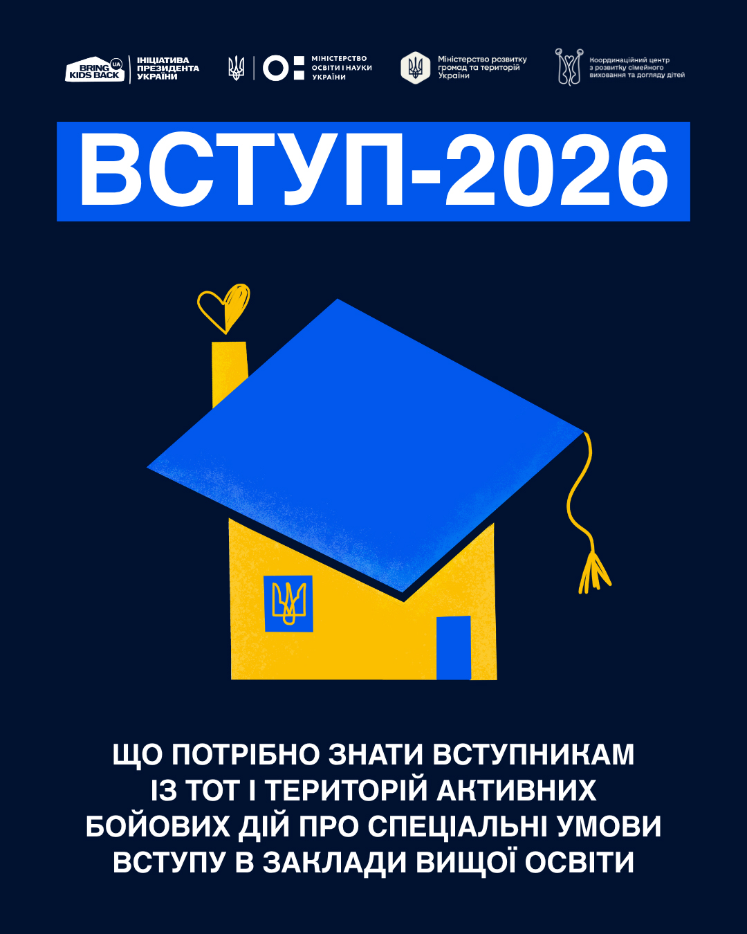 Фотографія зображення стилізованого будинку, текстова інформація