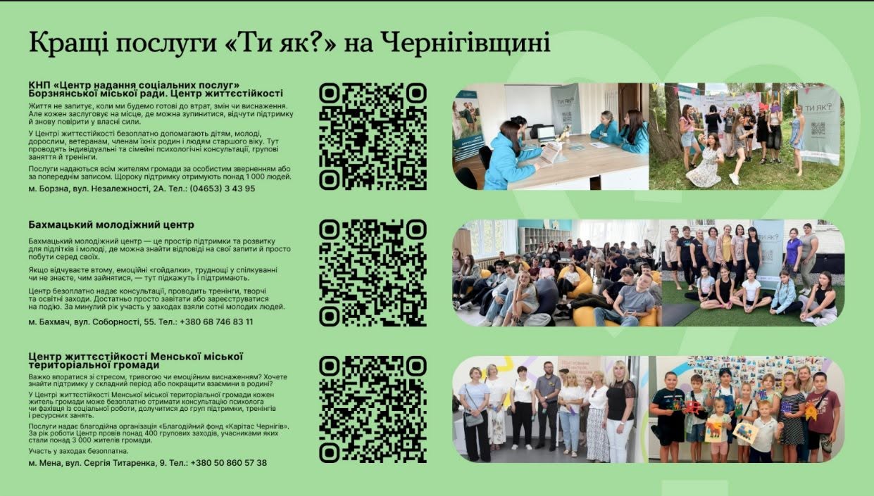 Фотографія